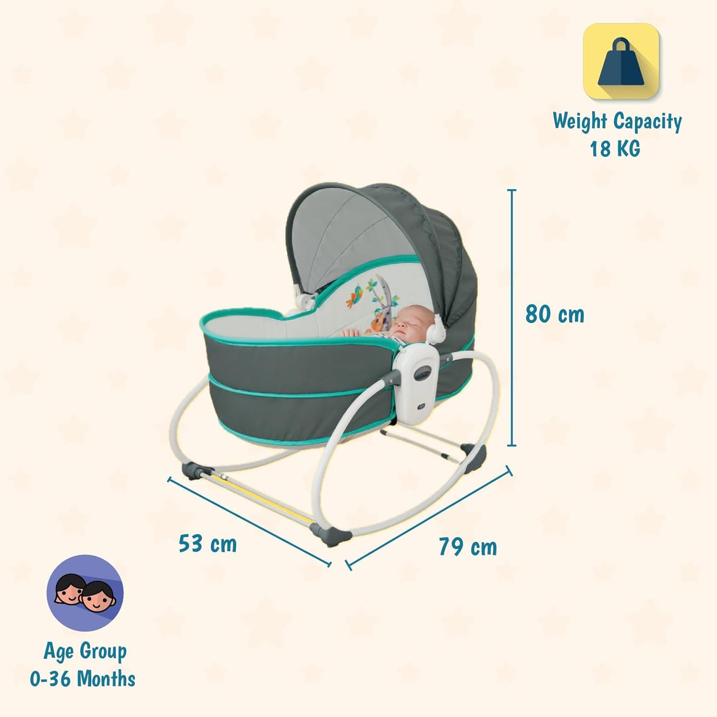 Mastela 5 In 1 Rocker & Bassinet for Infants