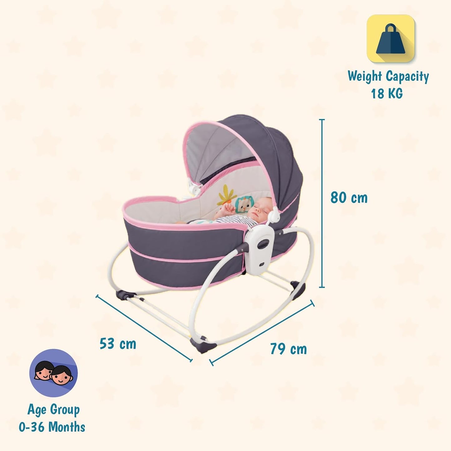 Mastela 5 In 1 Rocker & Bassinet for Infants
